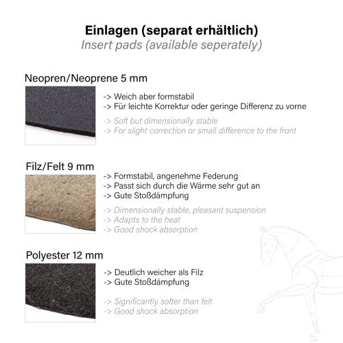 Wkłady do podkładki korekcyjnej tył neoprenowe czarne 5mm